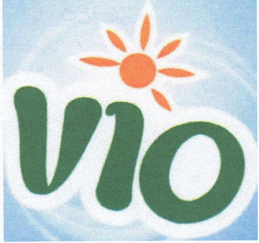 VIO