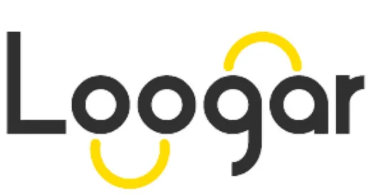 Loogar
