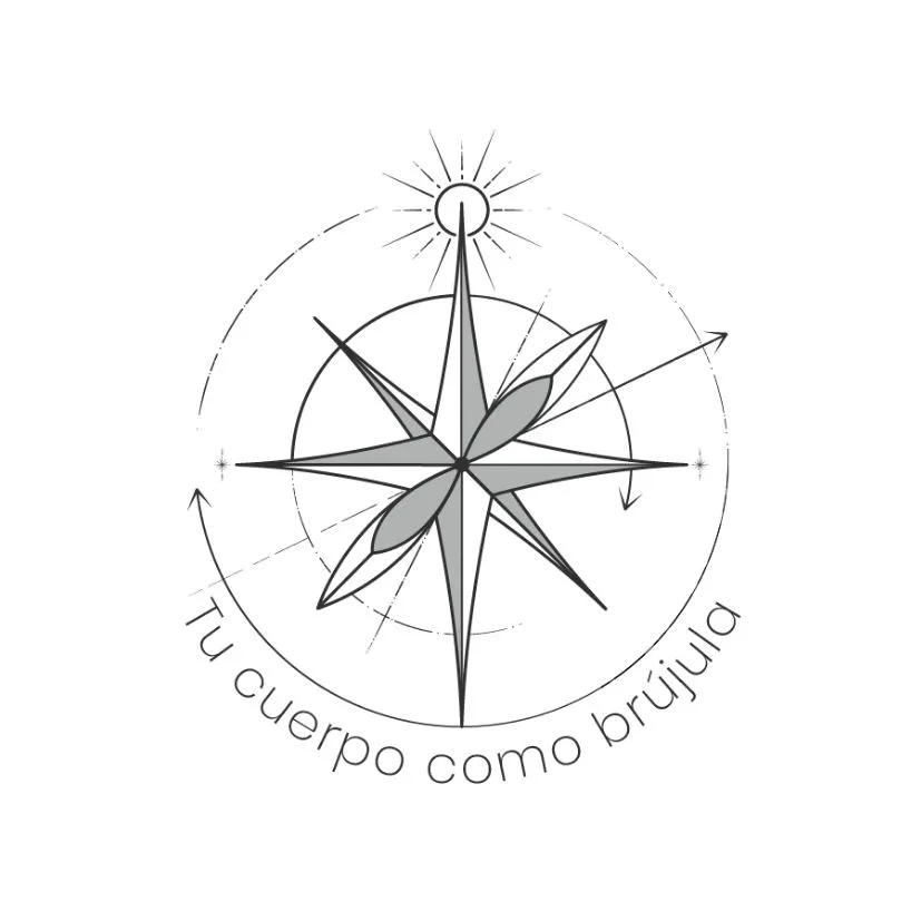 Tu cuerpo como brújula