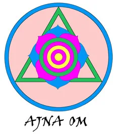 AJNA OM