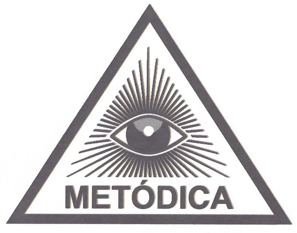METODICA
