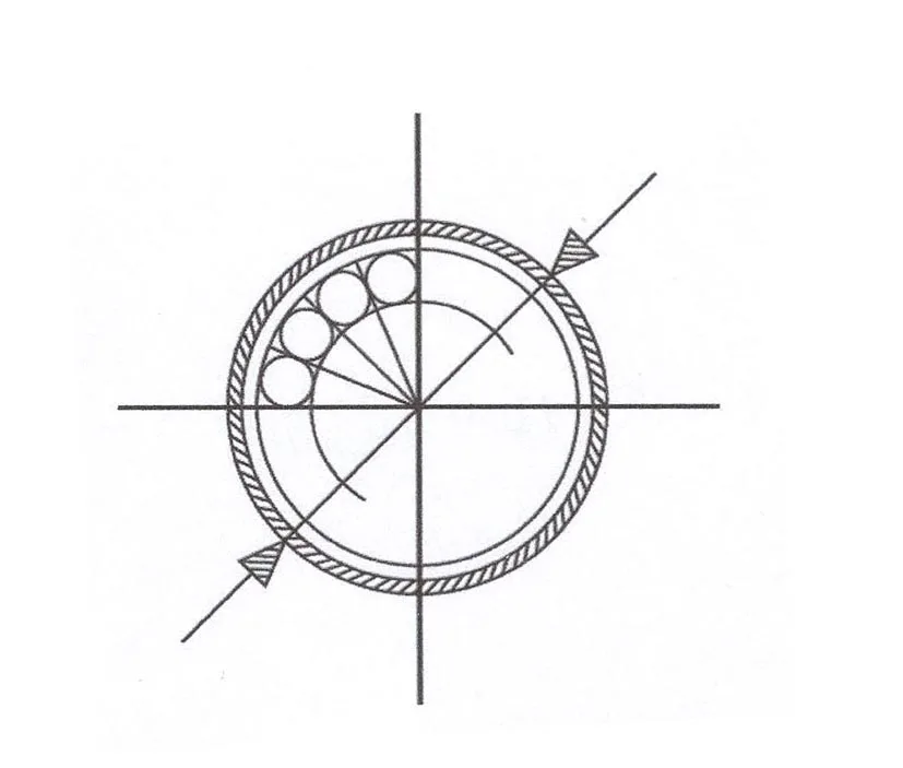 Acta 1005839