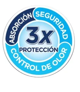 ABSORCIÓN SEGURIDAD CONTROL DE OLOR 3x PROTECCIÓN