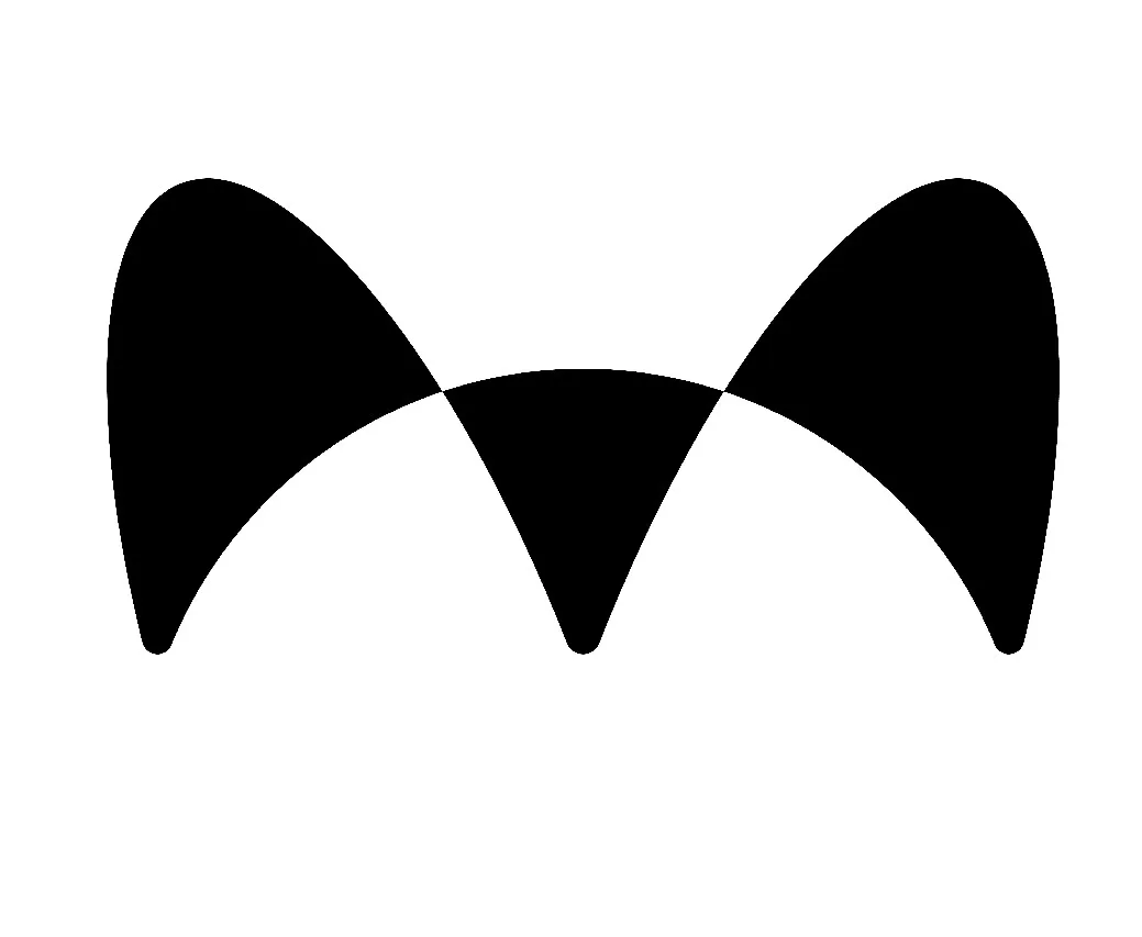 Acta 1525849