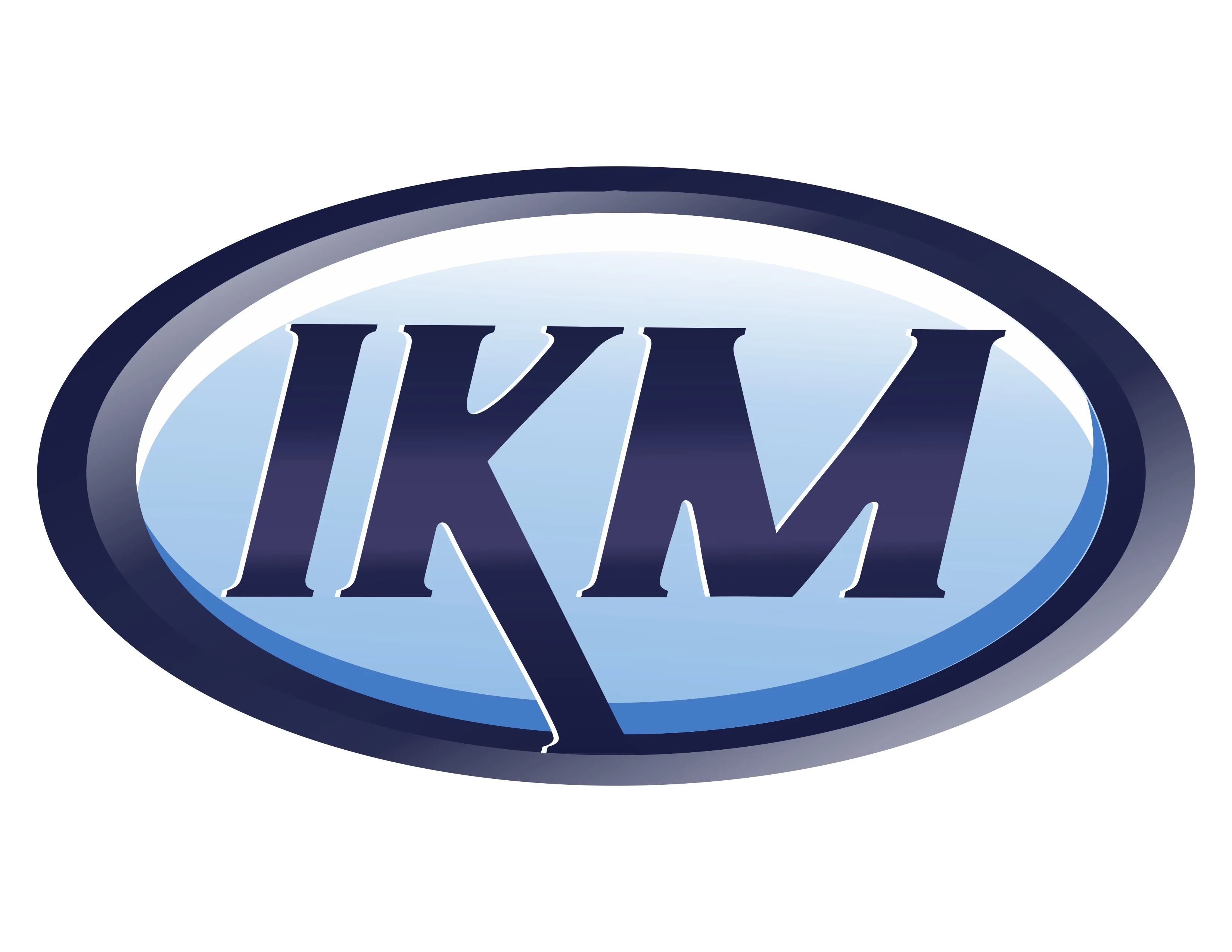 IKM