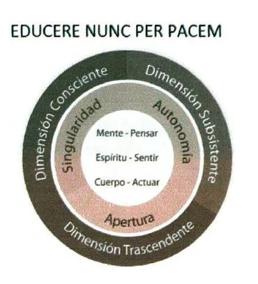 EDUCERE NUNC PER PACEM