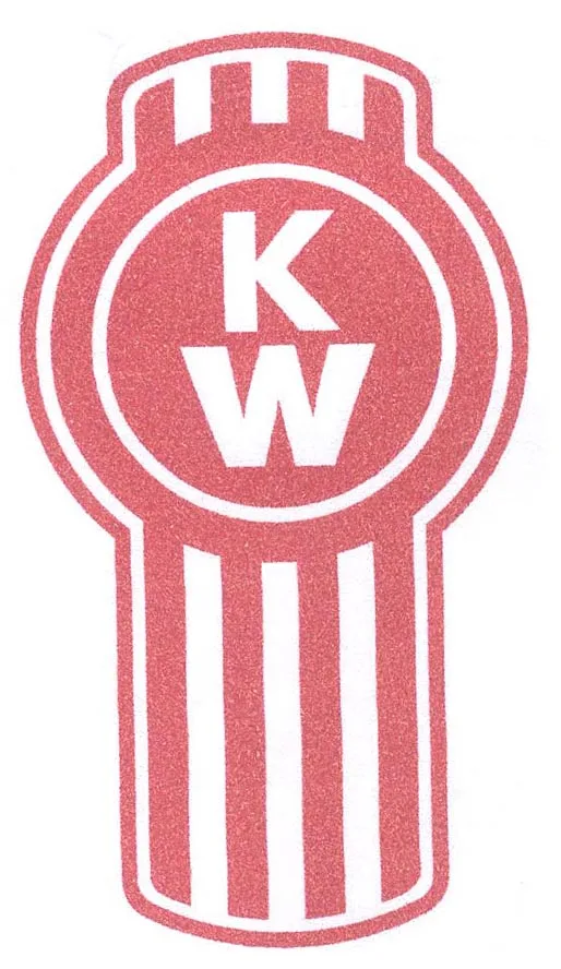 KW
