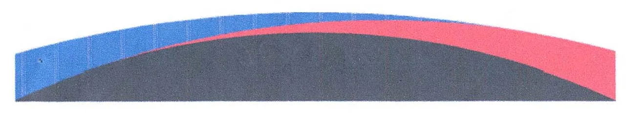 Acta 969876
