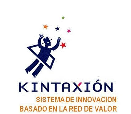 KINTAXION-SISTEMA DE INNOVACION BASADA EN LA RED DE VALOR