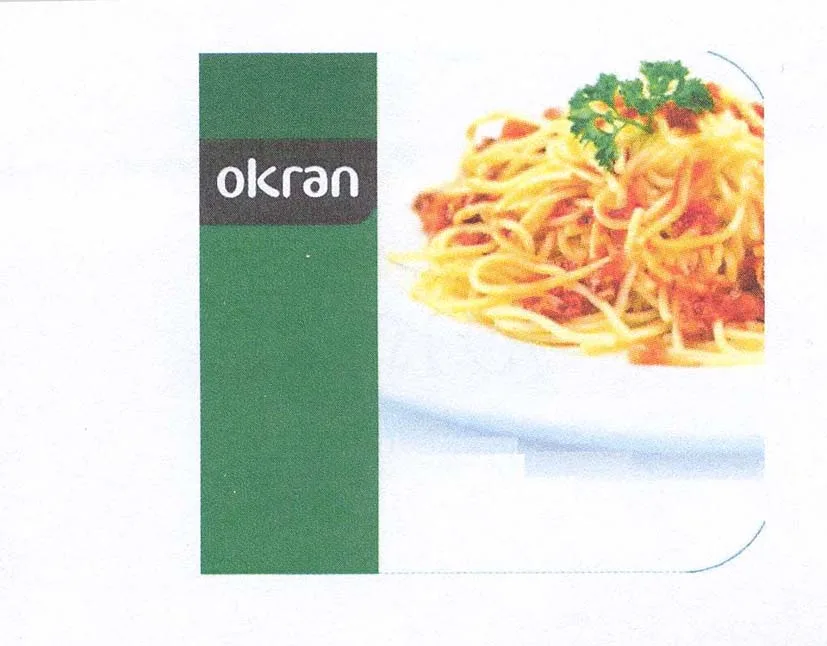 OKRAN