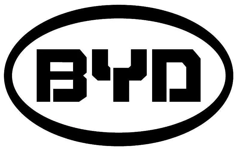 BYD