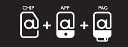 CHIP@+APP@+PAG@