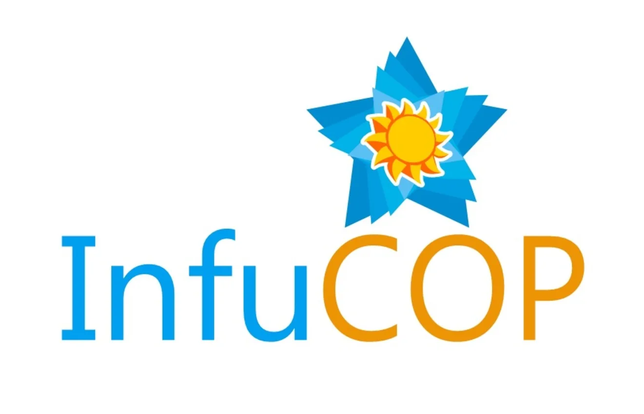 InfuCOP