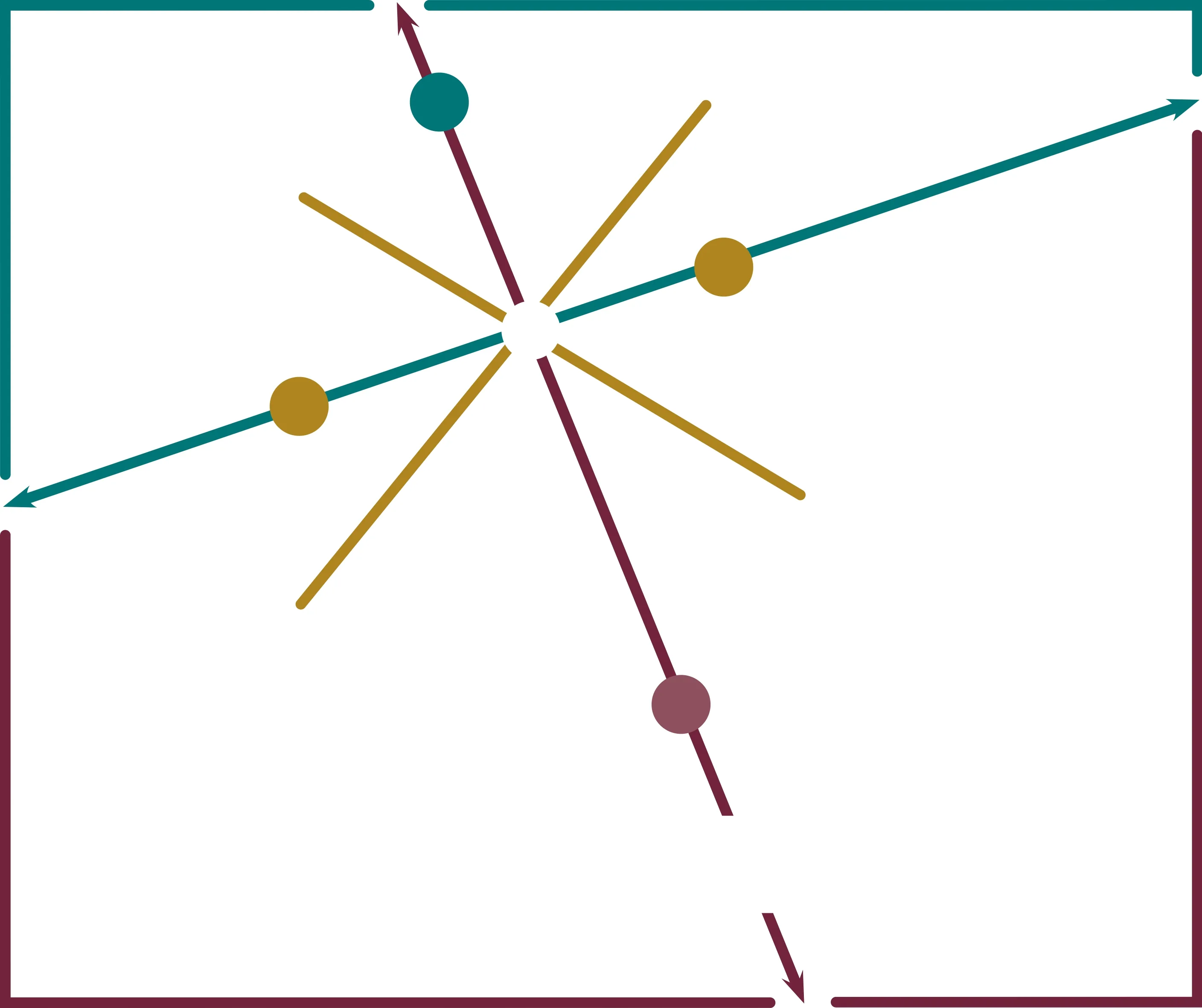 Acta 1576920