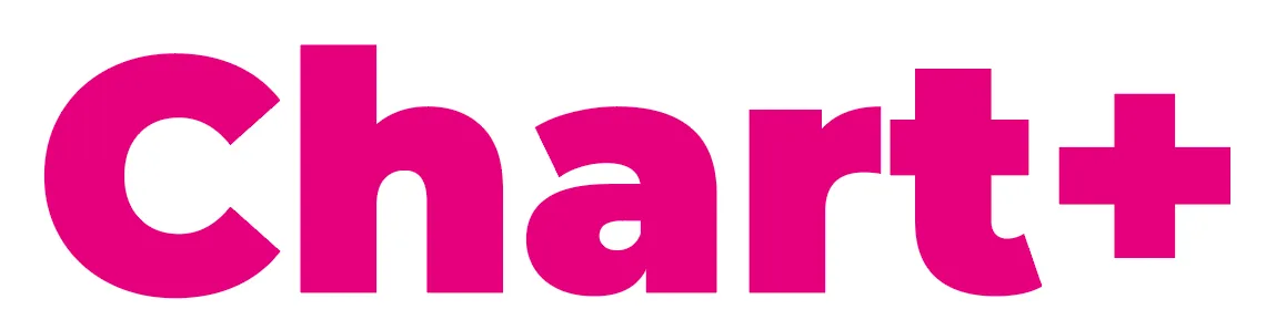 Chart+