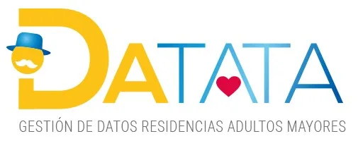datata