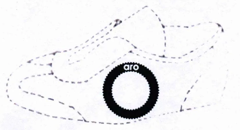 ARO