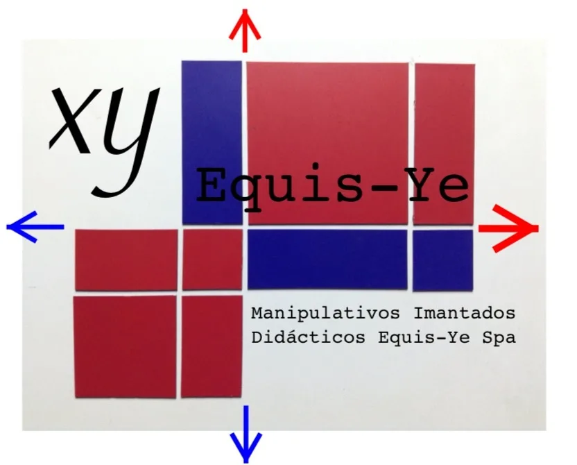 xy Equis-Ye
