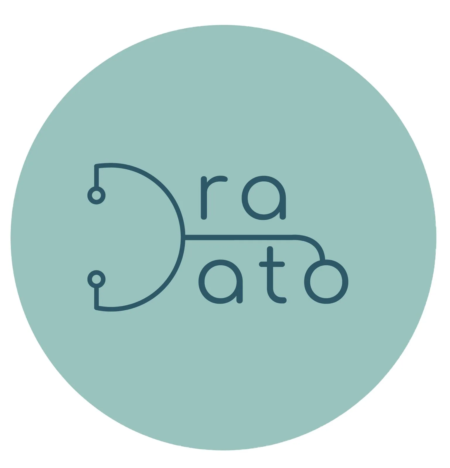 DRA DATO
