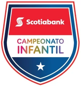 SCOTIABANK CAMPEONATO INFANTIL