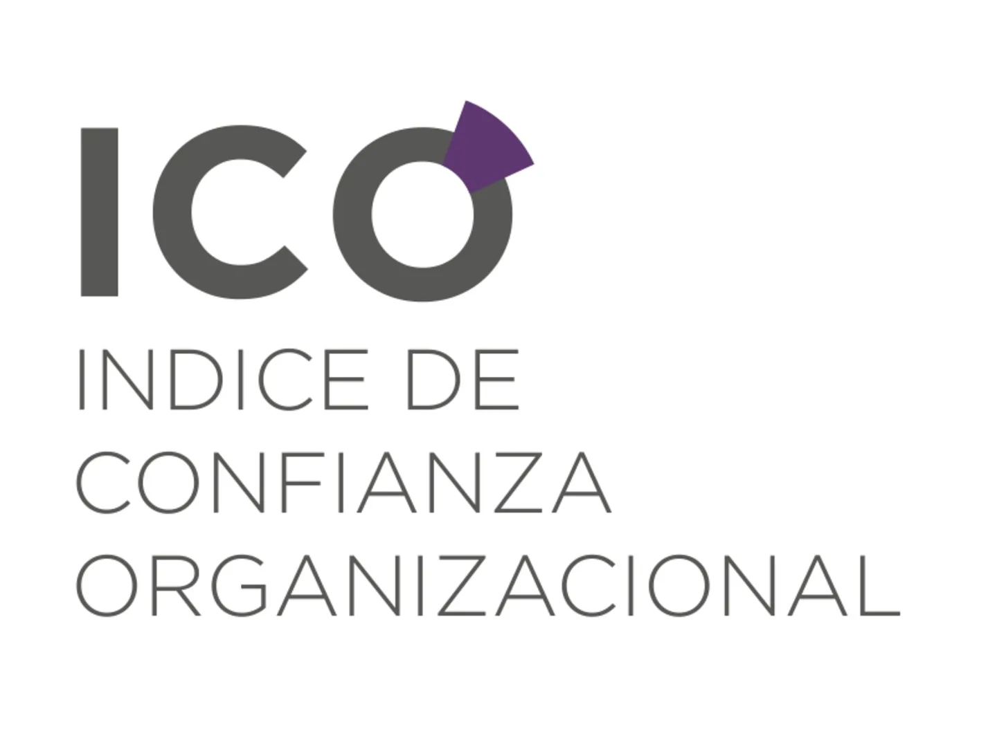 ICO INDICE DE CONFIANZA ORGANIZACIONAL
