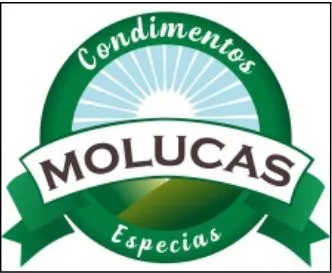 MOLUCAS